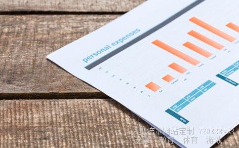 （看基金哪个网站好啊?）比较好的基金论坛图