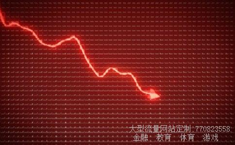 (配股过不了多久股价会比配股价更低随便买)配股价格比市场价低很多图 (配股过不了多久股价会比配股价更低随便买)配股价格比市场价低很多图