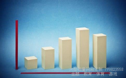 (应用化学专业华鲁恒升面试问什么专业问题?)华鲁恒升是国企还是私企图 (应用化学专业华鲁恒升面试问什么专业问题?)华鲁恒升是国企还是私企图