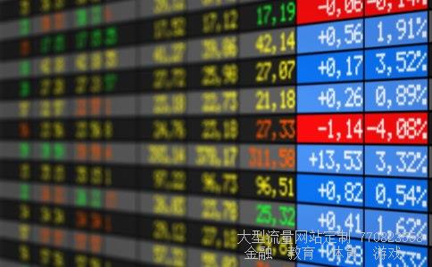 (今天15年2月23日哪几只股票涨)荣之联股票图 (今天15年2月23日哪几只股票涨)荣之联股票图