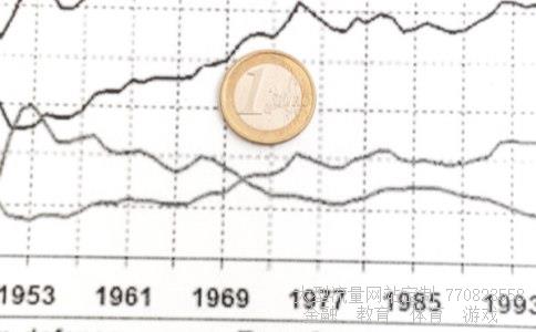 (002211股主要是做什么)分众传媒股份图 (002211股主要是做什么)分众传媒股份图