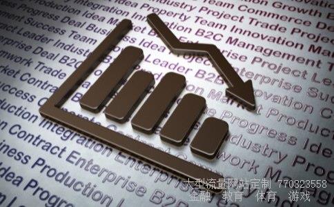 （关于基金方面的知识）基金知识图