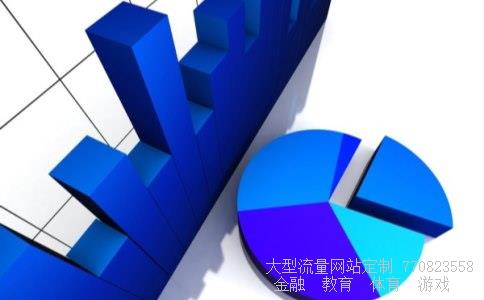 （B站股价续刷历史新高创造历史的原因是什么?）福建高速历史股价光启技术千股千评图