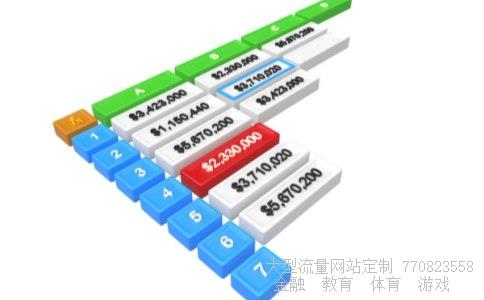 (519035今日基金净值)519035基金净值查询今天最新净值图 (519035今日基金净值)519035基金净值查询今天最新净值图
