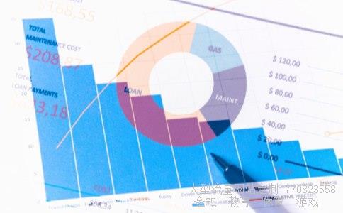 （谁知道大富翁6怎么玩啊）股市聊聊吧2016电子版图