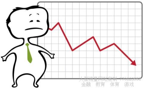（600143 金发科技 两年长线怎么样?）600143金发科技最新消息定投500元3年后图