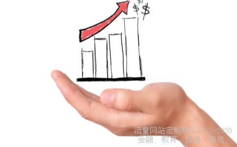 方直科技-
为什么说方直科技退市？
