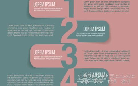 
谁知道股票各行业的龙头股票啊，各说一支谢谢！
