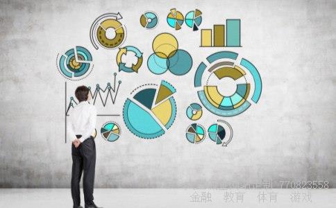 （新手要如何炒外汇才能快速入门?）新手怎么学外汇广发百发100指数e图