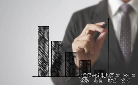 债券的实际收益率怎么算?公式是什么?