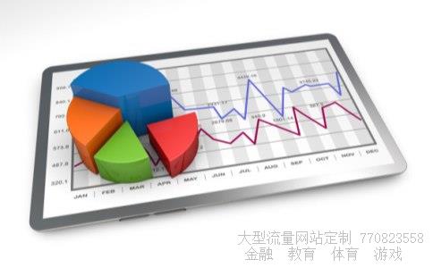 (基金单位净值的净值估值)天天基金每日估值净值图 (基金单位净值的净值估值)天天基金每日估值净值图