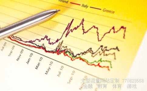 (做T和补仓一样吗)做t和补仓的区别图 (做T和补仓一样吗)做t和补仓的区别图