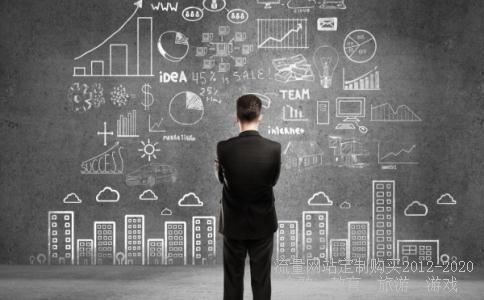 买基金要控制仓位吗?