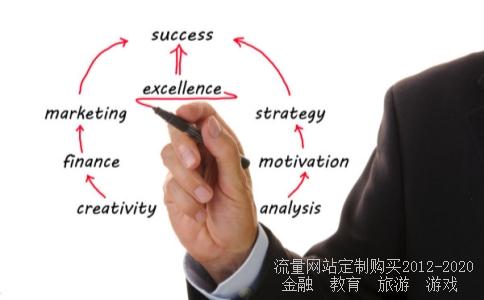 阿里小号限购怎么办？