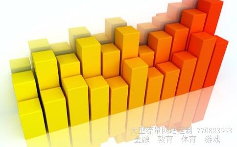 (与房地产有关的金融股票有哪几支)金融地产股票概念股图 (与房地产有关的金融股票有哪几支)金融地产股票概念股图