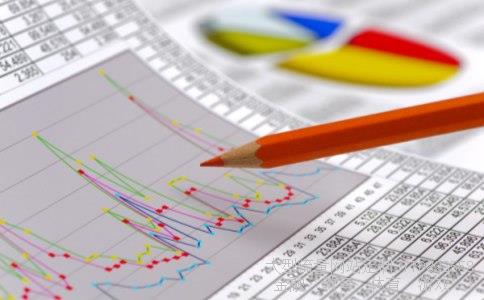 （2012年西安市时事政治???）银行业最新资讯图