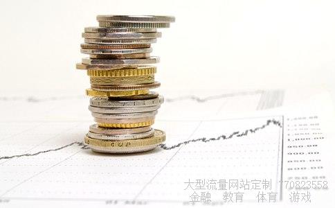 (在投资理财中选择期货股票基金保险哪个好)银华优选88基金净值查询图 (在投资理财中选择期货股票基金保险哪个好)银华优选88基金净值查询图