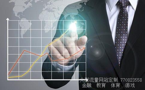 (普通年金终值系数是什么?)资本回收系数公式图 (普通年金终值系数是什么?)资本回收系数公式图