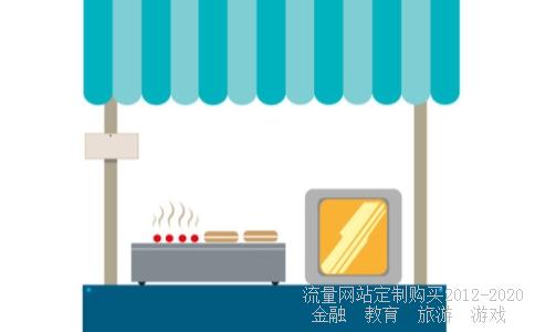 限价建仓是什么