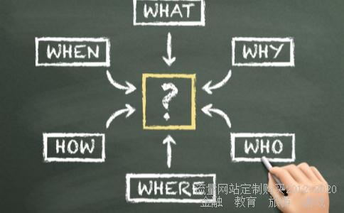 招行基金手续费