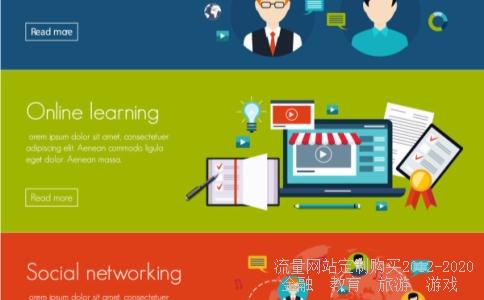 中银国际证券信用账户有分级基金中的母基金,该如何操作?