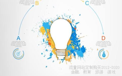 如何看待贵州茅台股价2020年7月16日大跌？