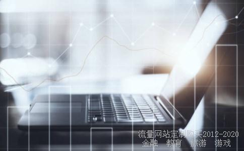 股指期货行情如何?我想炒股指期货!