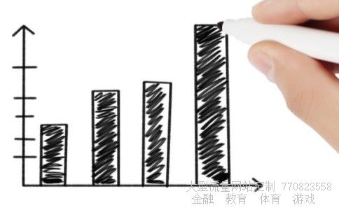 （名词解释区域性货币一体化）区域性货币一体化相关图