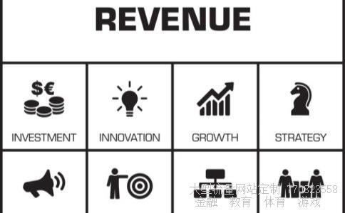 （巴菲特依然掌握一千多亿美元现金，是否不看好数字...）巴菲特首次1200亿美元现金相关图