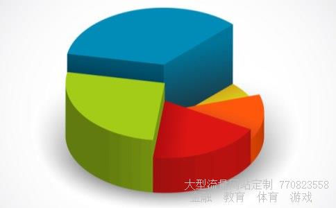 （最近日元汇率走势问题）最近专家预测日元汇率相关图