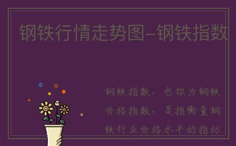 钢铁行情走势图-钢铁指数
