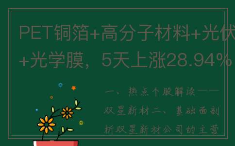 PET铜箔+高分子材料+光伏+光学膜，5天上涨28.94%！还有机会吗？(fpc铜箔分类)