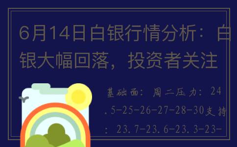 6月14日白银行情分析：白银大幅回落，投资者关注23.7-23.6支撑(白银行情的最新动态)
