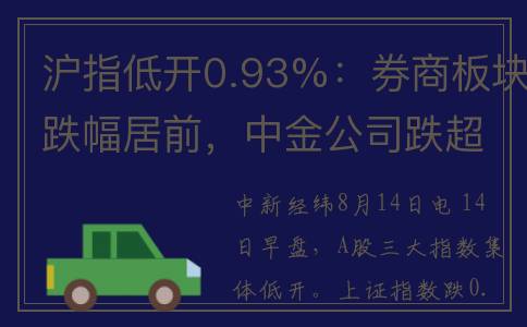 沪指低开0.93%：券商板块跌幅居前，中金公司跌超6%(沪指低开0.4%,数据确权板块逆市飘红)
