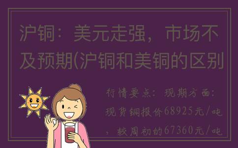 沪铜：美元走强，市场不及预期(沪铜和美铜的区别)