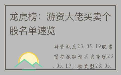 龙虎榜：游资大佬买卖个股名单速览