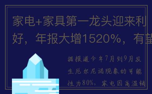 家电+家具第一龙头迎来利好，年报大增1520%，有望高歌猛进！