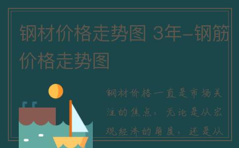 钢材价格走势图 3年-钢筋价格走势图