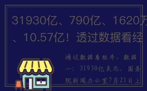 31930亿、790亿、1620万、10.57亿！透过数据看经济(12370.48 亿元)