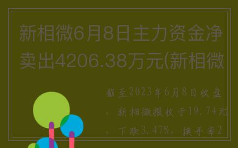 新相微6月8日主力资金净卖出4206.38万元(新相微电子(上海)有限公司怎么样)