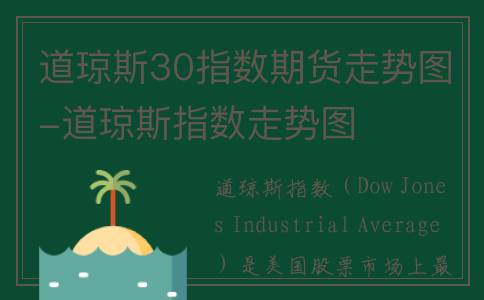 道琼斯30指数期货走势图-道琼斯指数走势图