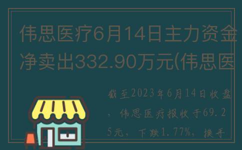 伟思医疗6月14日主力资金净卖出332.90万元(伟思医疗百度百科)