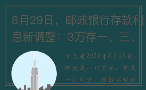 8月29日，邮政银行存款利息新调整：3万存一、三、五年定期利息？(邮政银行新推出)