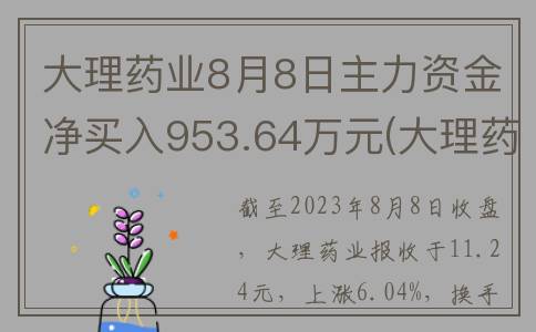 大理药业8月8日主力资金净买入953.64万元(大理药厂)