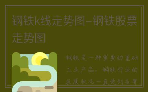 钢铁k线走势图-钢铁股票走势图