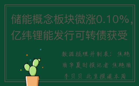 储能概念板块微涨0.10%，亿纬锂能发行可转债获受理｜储能周评榜
